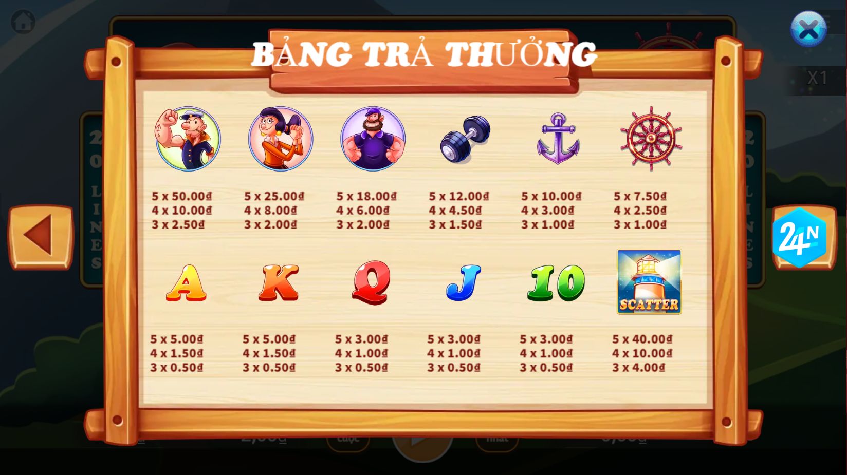 Bảng Trả Thưởng Trò Chơi Slot Machine Sailorman Trên 24N