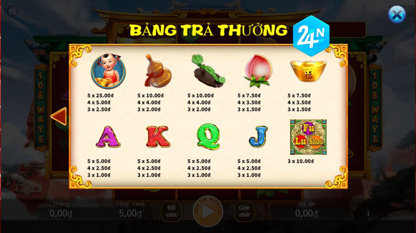 Bảng Trả Thưởng của Slot Fu Lu Shou tại Nhà Cái 24N