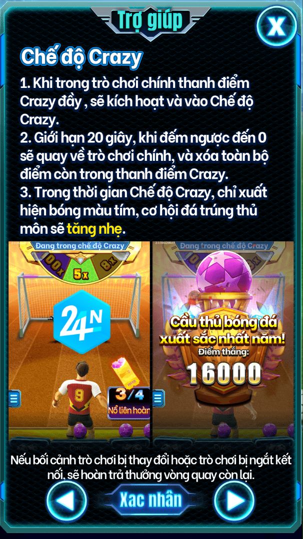 Các yếu tố đặc biệt trong slot KING OF FOOTBALL trên nhà cái 24N