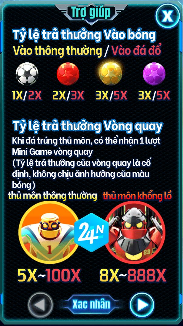 Cơ chế trả thưởng trong slot KING OF FOOTBALL trên nhà cái 24N